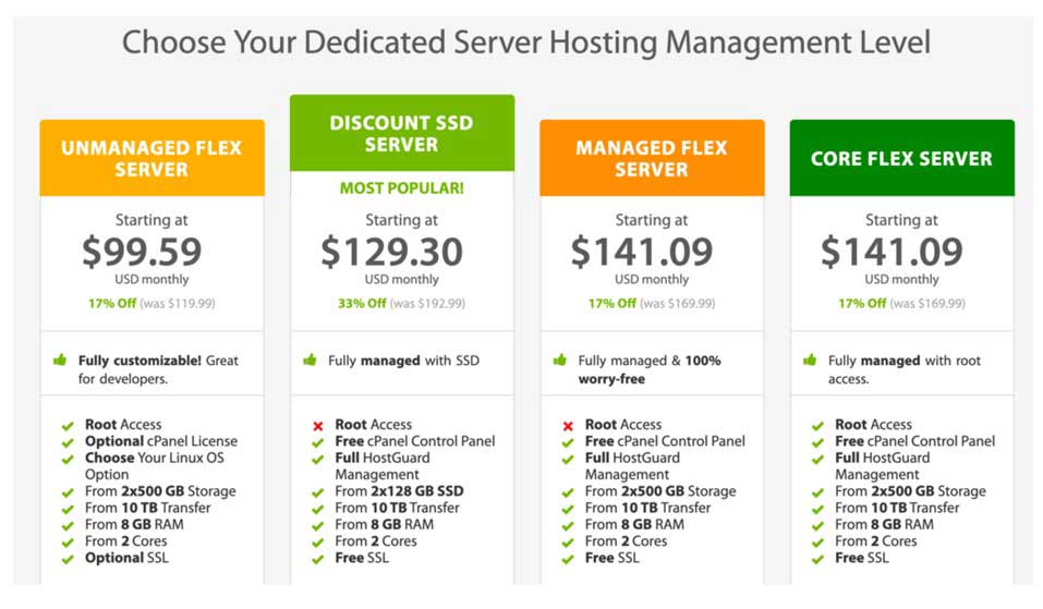 dedicated hosting