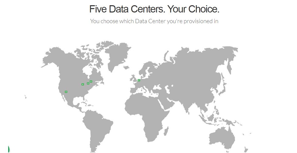secure website hosting